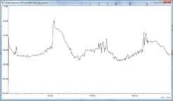Pettersson's BatSound V4.x 10 Pettersson's BatSound V4.x -Wildlife Monitoring Equipment 177310 3