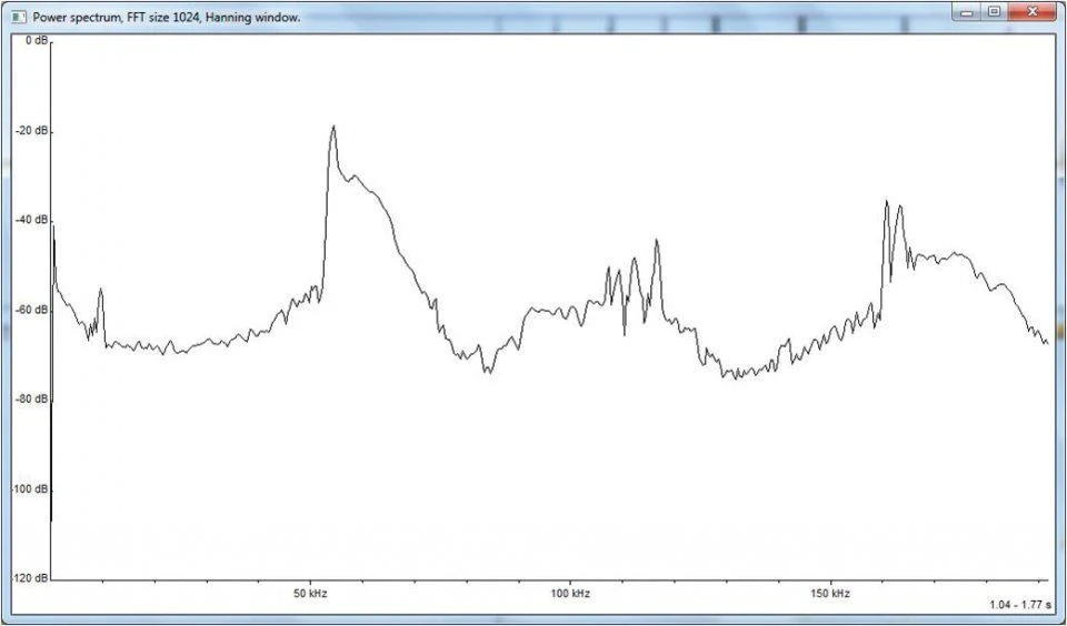 Pettersson's BatSound V4.x 4 Pettersson's BatSound V4.x - Image 4