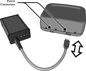 E-Fish Electrofishing Backpack Battery Charger 2 E-Fish Electrofishing Backpack Battery Charger - Image 2