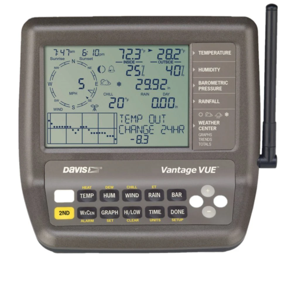 Davis Vantage Vue Weather Station 3 Davis Vantage Vue Weather Station - Image 3